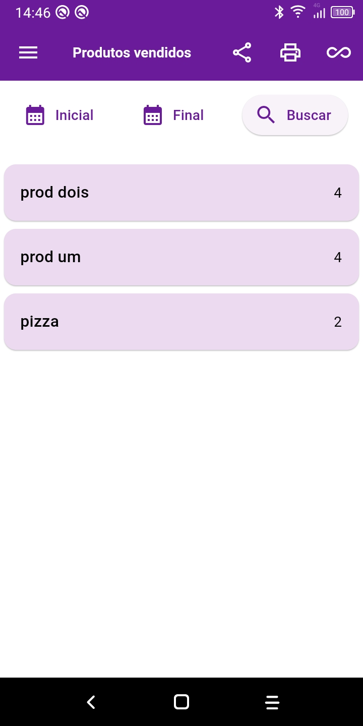 relatorio produtos vendidos